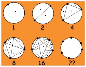 pointsonacircle